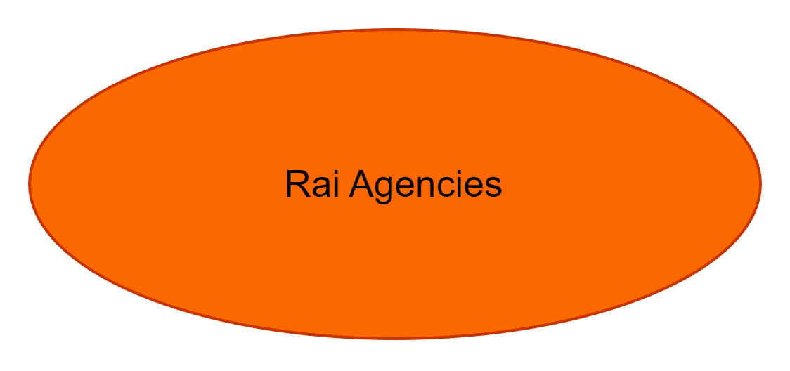 Rai Agencies