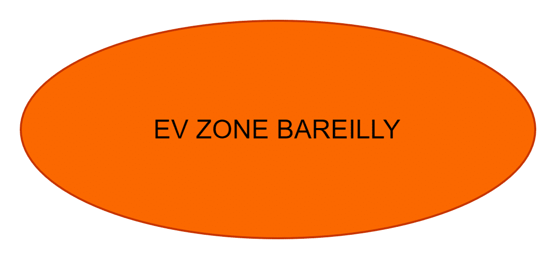 EV ZONE BAREILLY