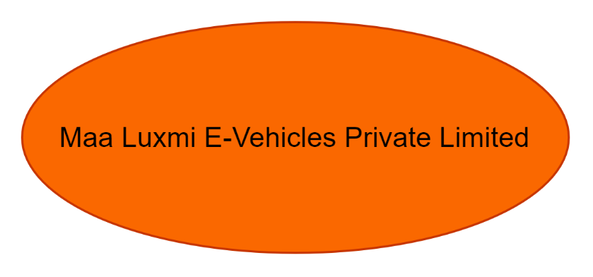 Maa Luxmi E-Vehicles Private Limited