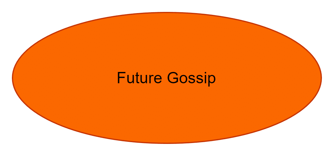Future Gossip