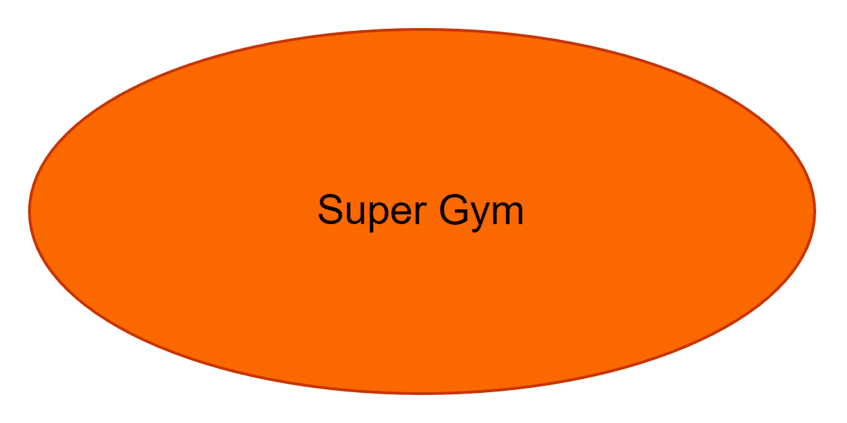 Super Gym