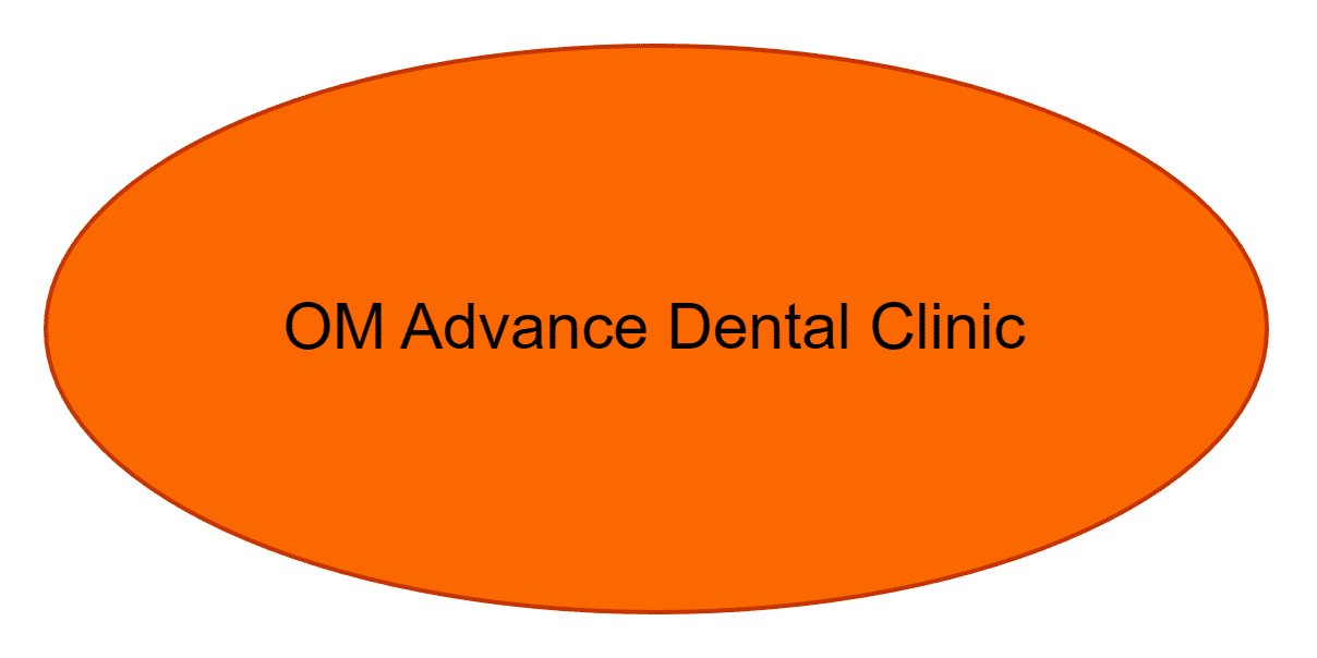OM Advance Dental Clinic