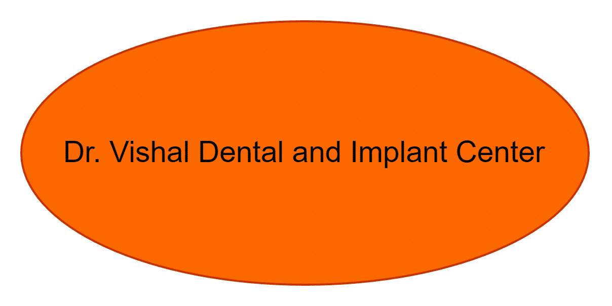 Dr. Vishal Dental and Implant Center