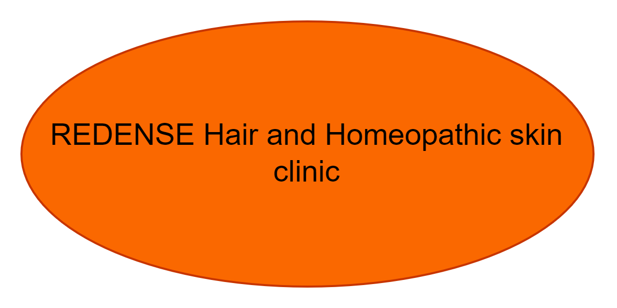 REDENSE Hair and Homeopathic skin clinic