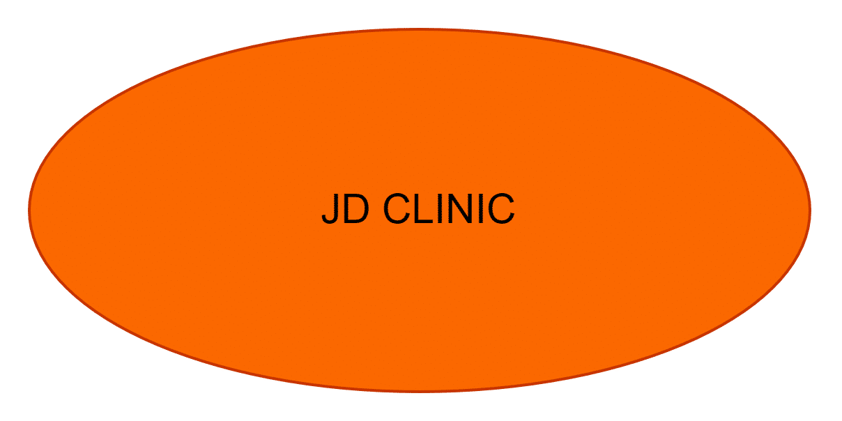 JD CLINIC