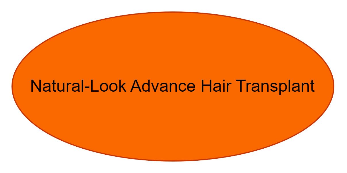 Natural-Look Advance Hair Transplant