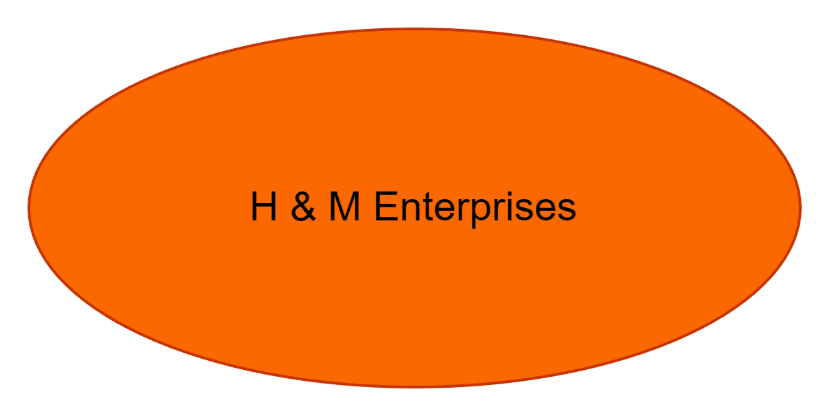 H & M Enterprises