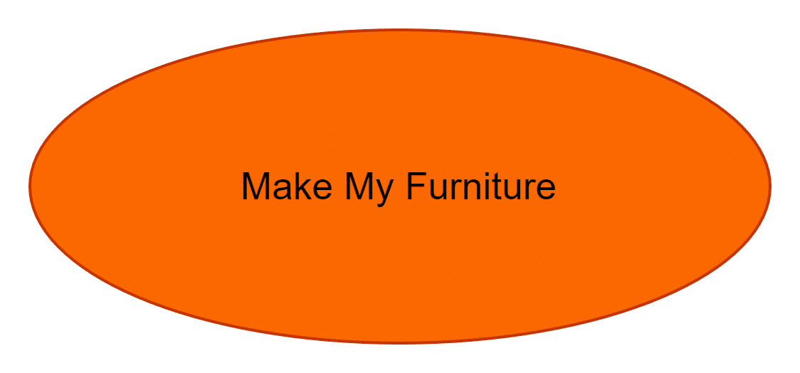 Make My Furniture