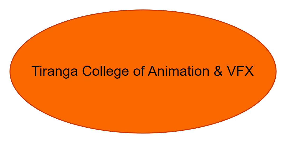 Tiranga College of Animation & VFX