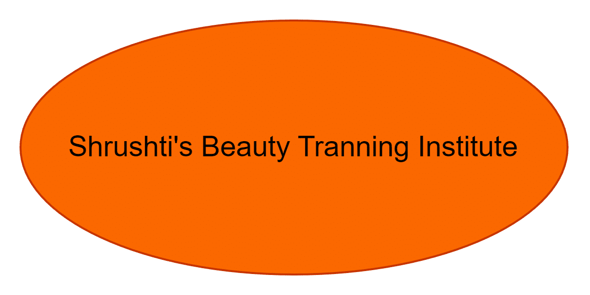 Shrushti's Beauty Training Institute