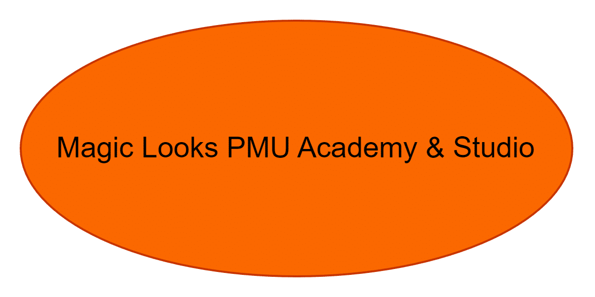 Magic Looks PMU Academy & Studio