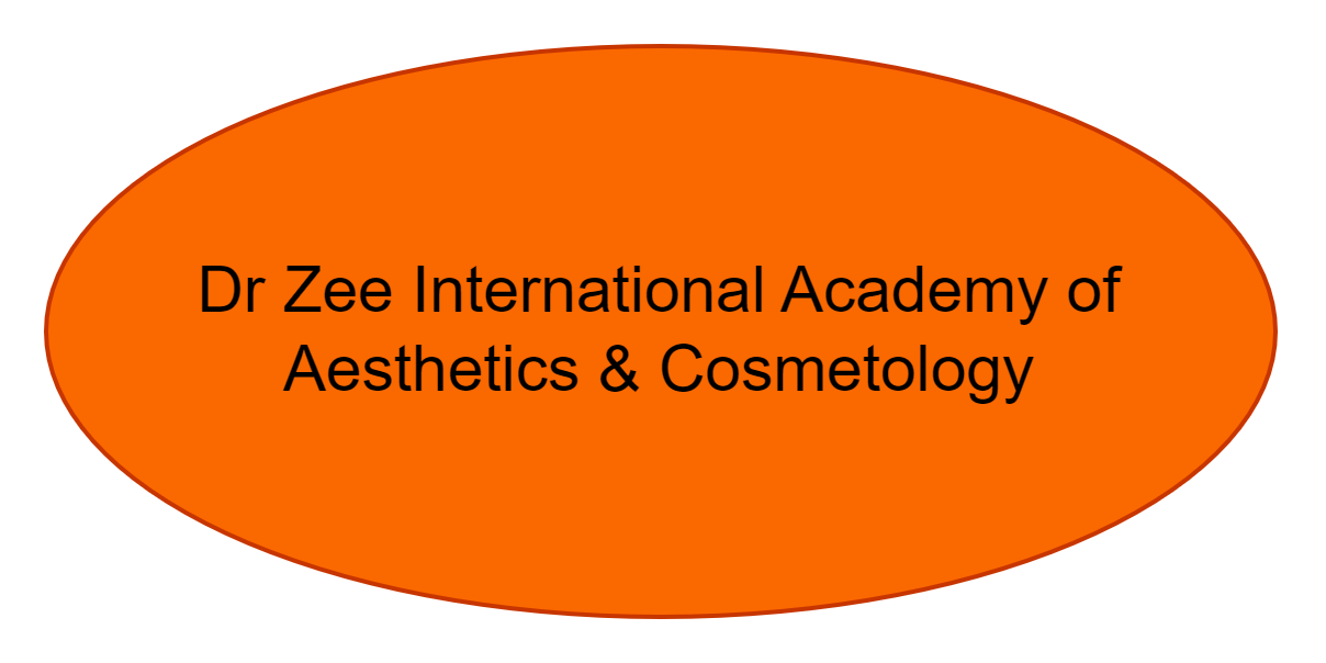 Dr Zee International Academy of Aesthetics & Cosmetology