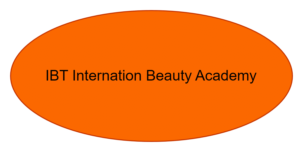 Great Learning Academy
