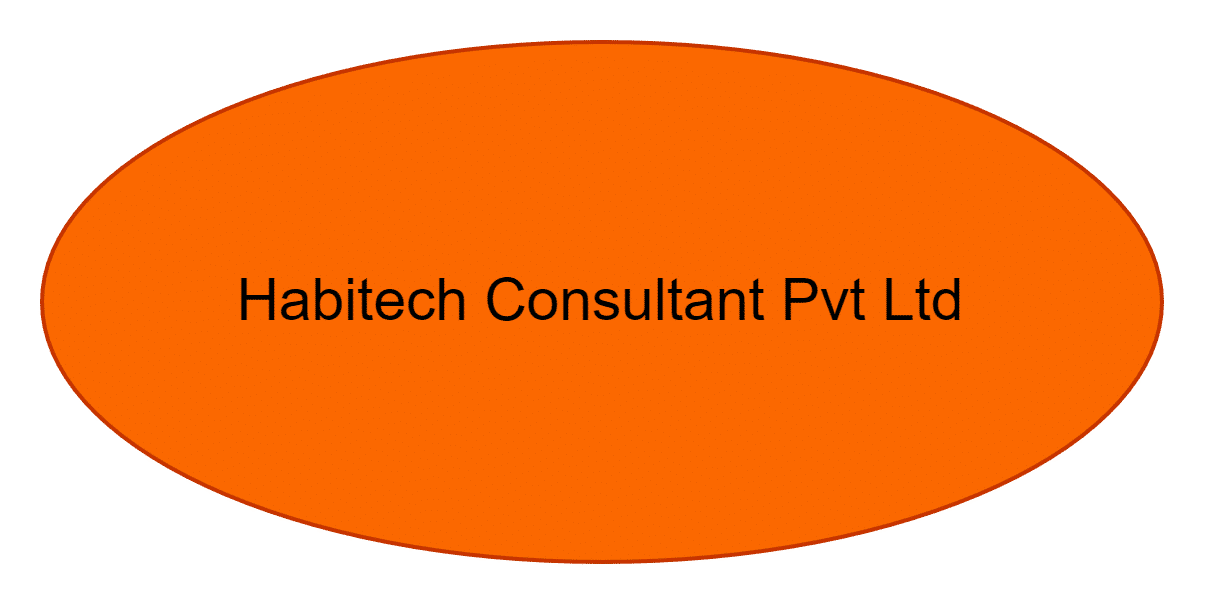 Habitech Consultant Pvt Ltd
