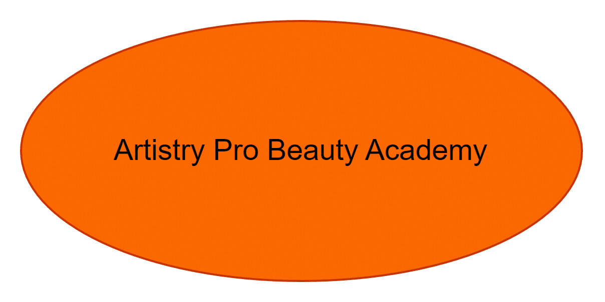 Artistry Pro Beauty Academy