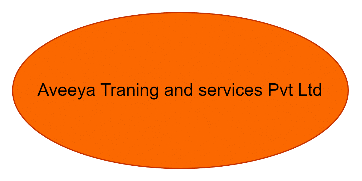 Aveeya Training and Services Pvt Ltd