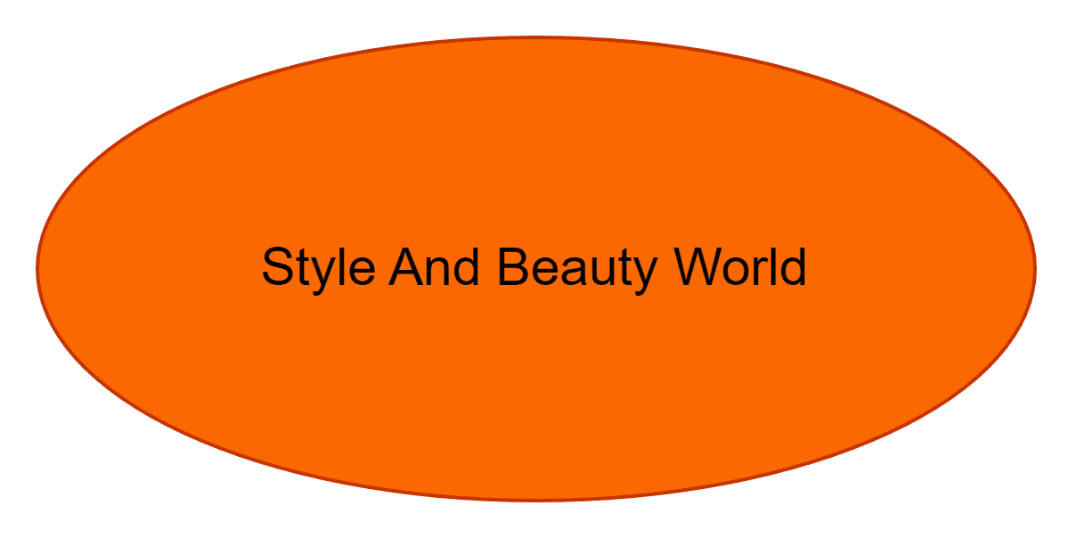 Style And Beauty World