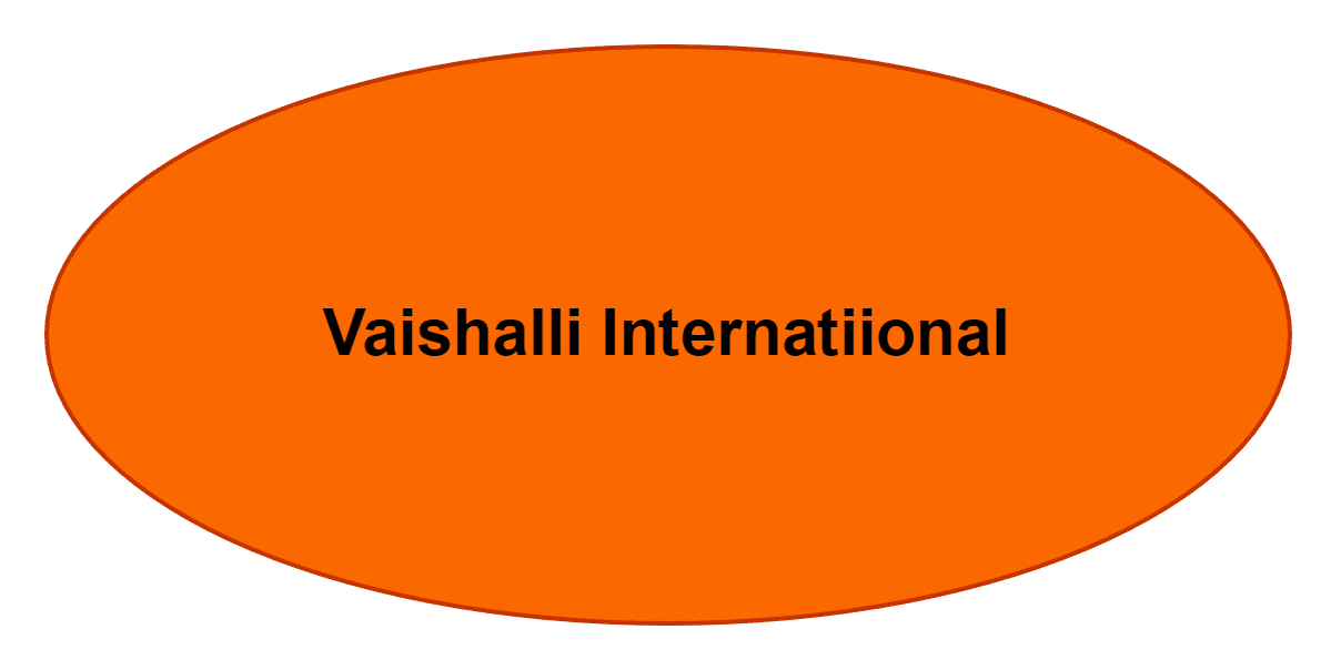 Vaishalli International