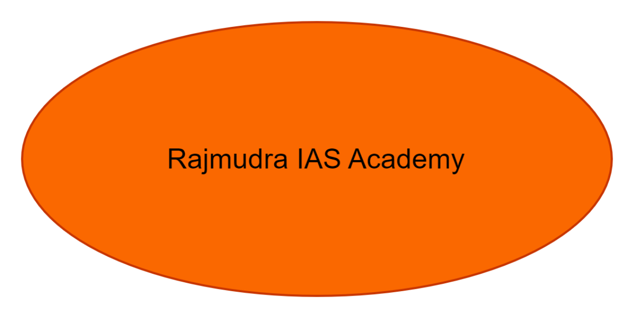 Rajmudra IAS Academy