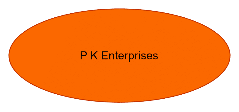 P K Enterprises