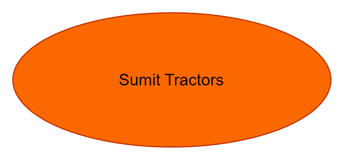Sumit Tractors