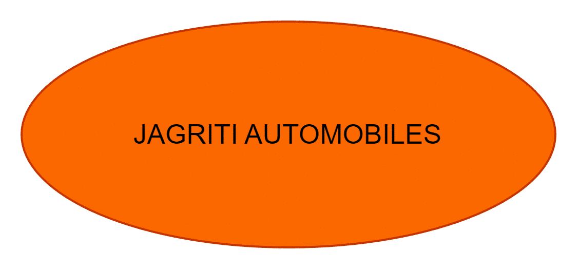 JAGRITI AUTOMOBILES