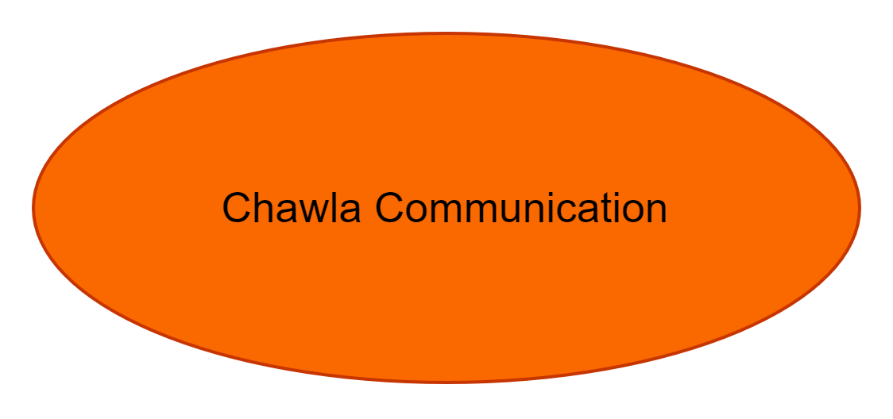 Chawla Communication