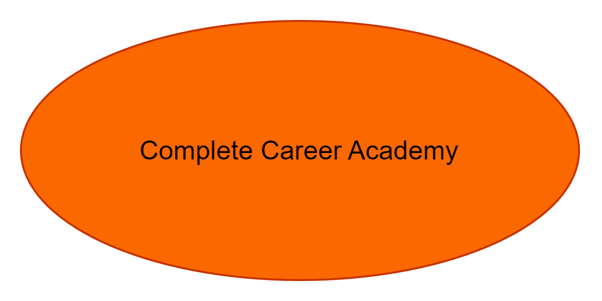 Complete Career Academy