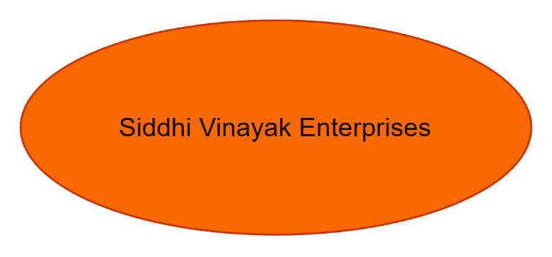 RYOTO ELECTRIX PVT LTD