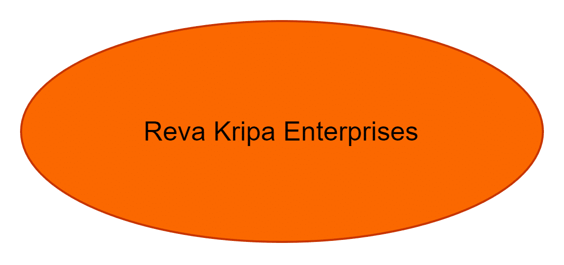 Reva Kripa Enterprises