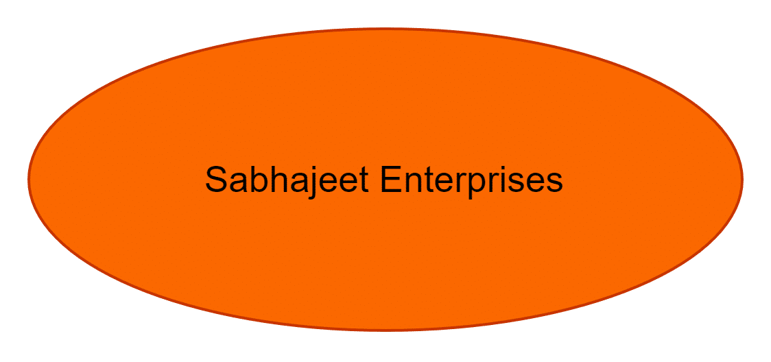 A Square Classes Pvt Ltd