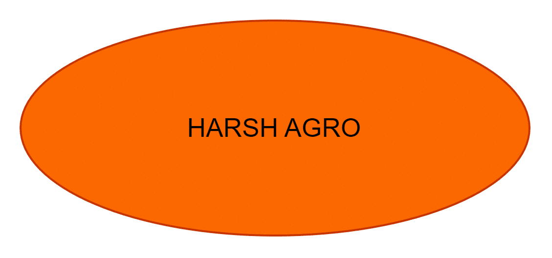 HARSH AGRO