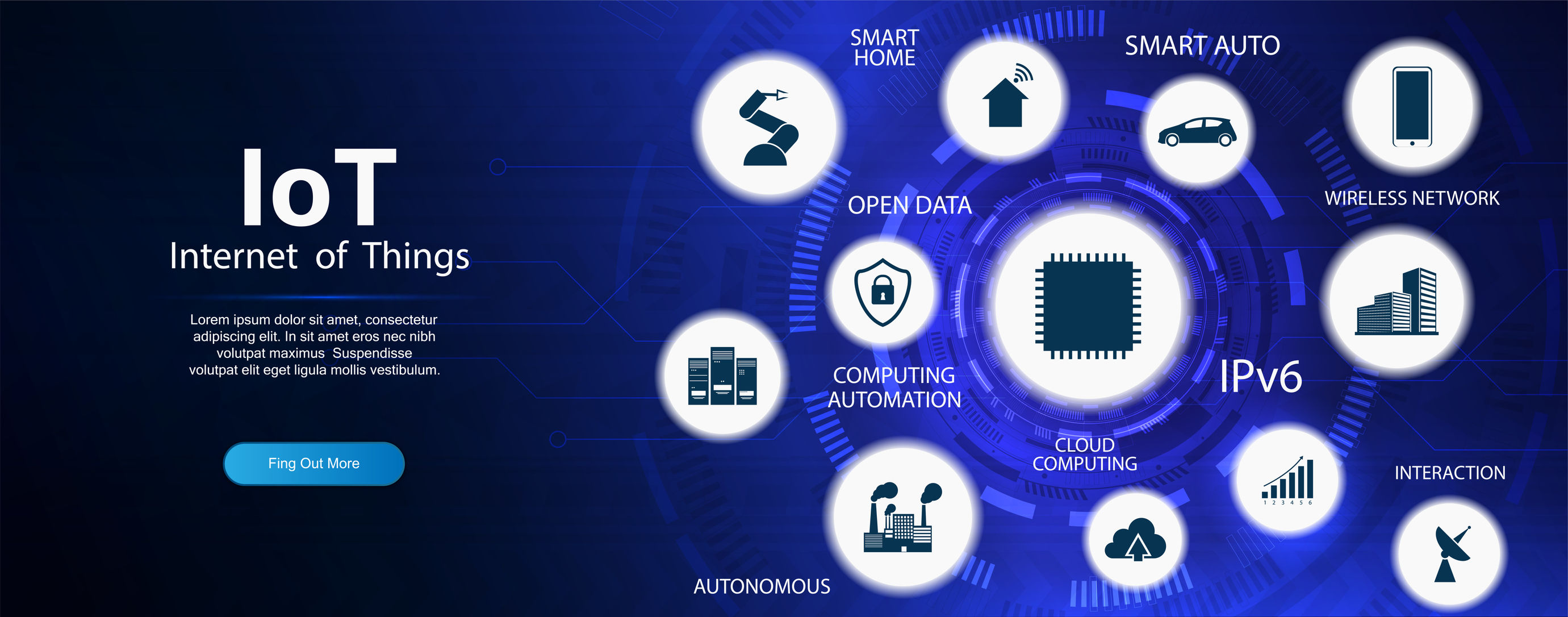 AI, Big Data & IoT in Geospatial Applications