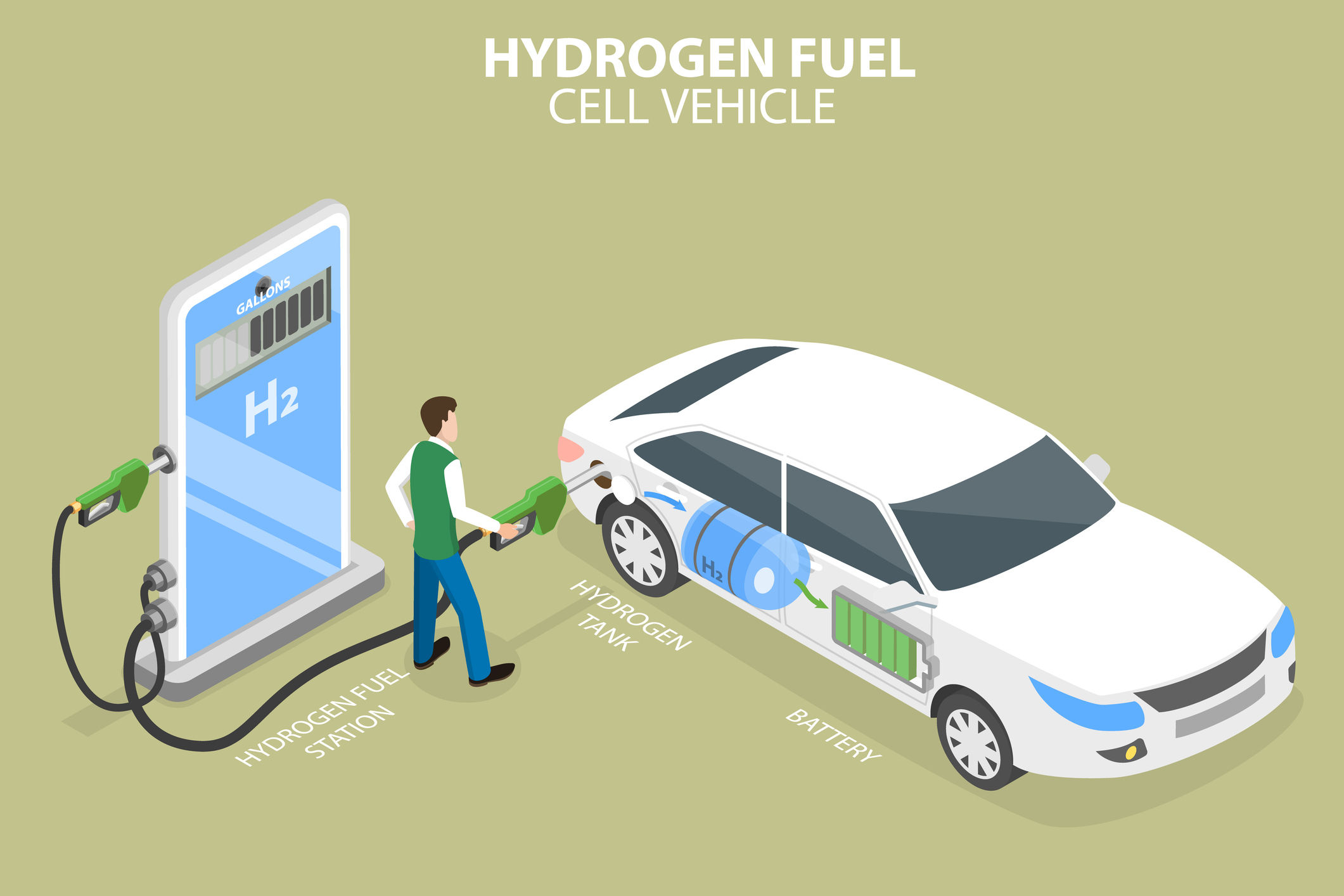 Industrial-Scale Seawater Splitting-Green Hydrogen