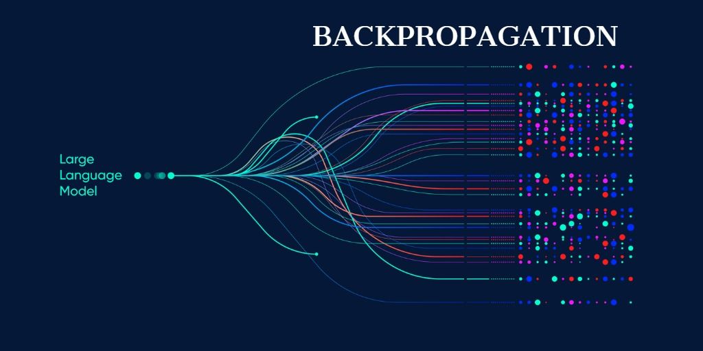 The Algorithm Behind AI’s Learning Ability