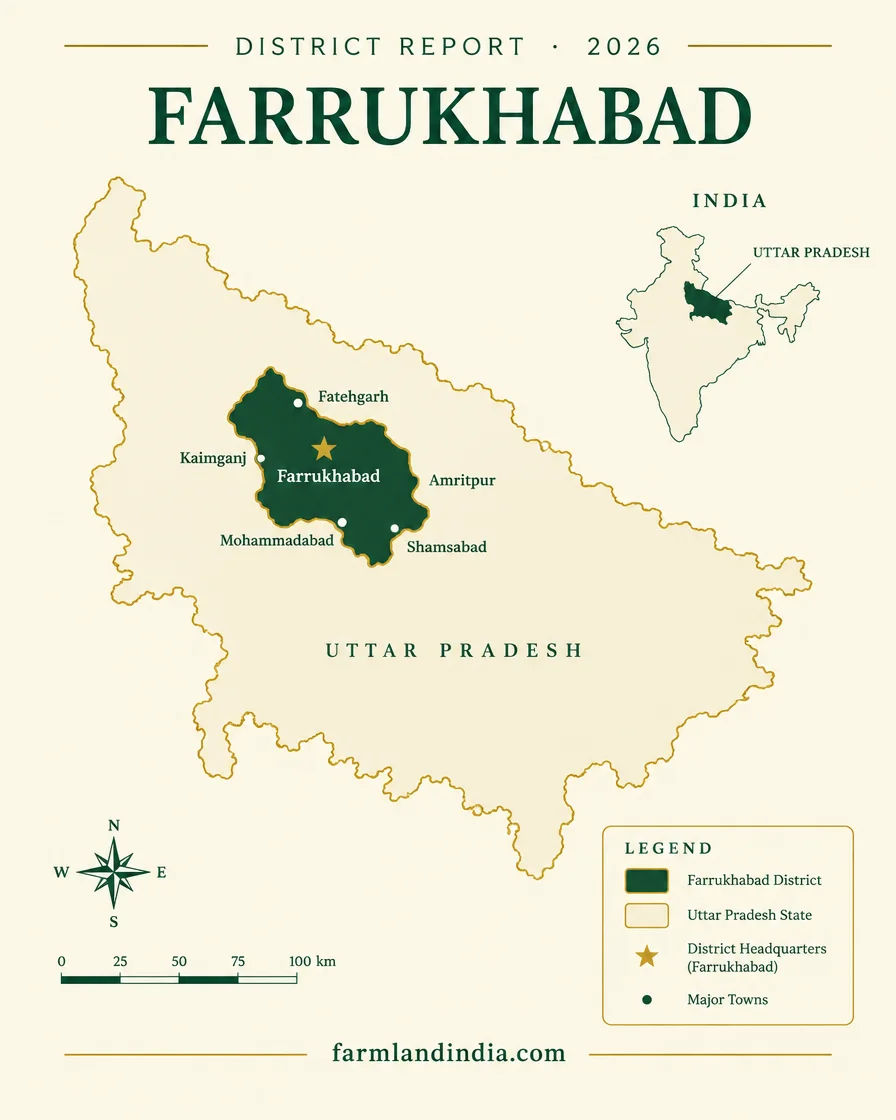 Locator map of Farrukhabad district in Uttar Pradesh showing Farrukhabad, Fatehgarh, Kaimganj, Amritpur, Mohammadabad, Shamsabad