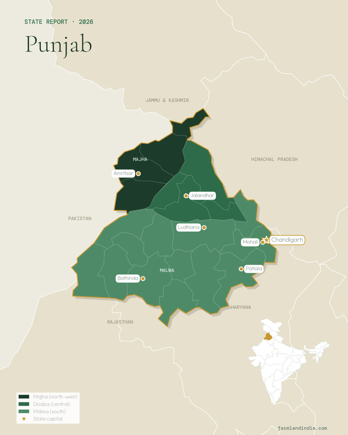 ap of Punjab showing the Majha, Doaba and Malwa regions, with Chandigarh, Ludhiana, Amritsar, Jalandhar, Patiala, Bathinda and Mohali marked.