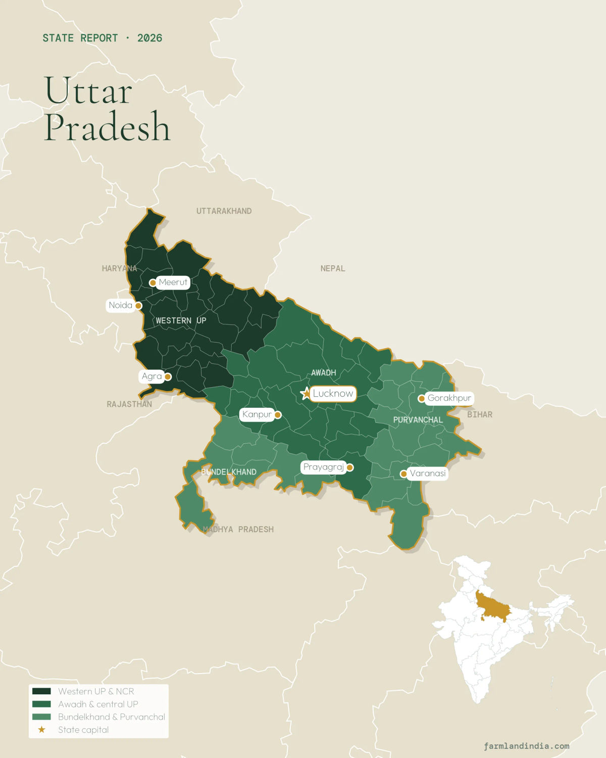 Map of Haryana showing the NCR belt districts and northern and western Haryana, with Chandigarh, Gurugram, Faridabad, Sonipat, Karnal, Hisar and Ambala marked. 