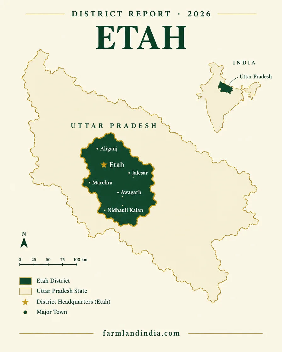 Locator map of Etah district in Uttar Pradesh showing Etah, Aliganj, Jalesar, Marehra, Awagarh, Nidhauli Kalan