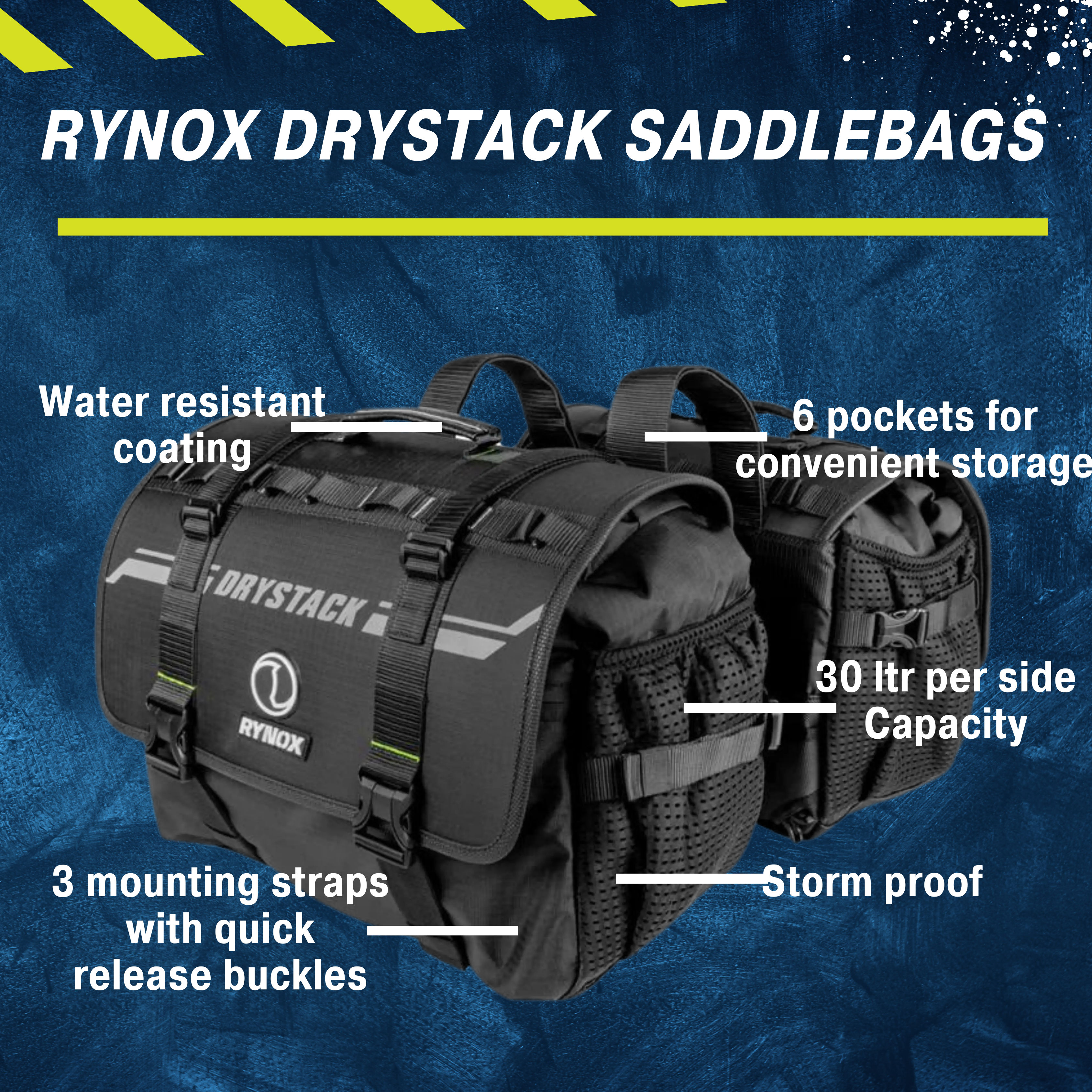 This is an image of Rynox Drystack Saddlebags on rent offered by SharePal.in