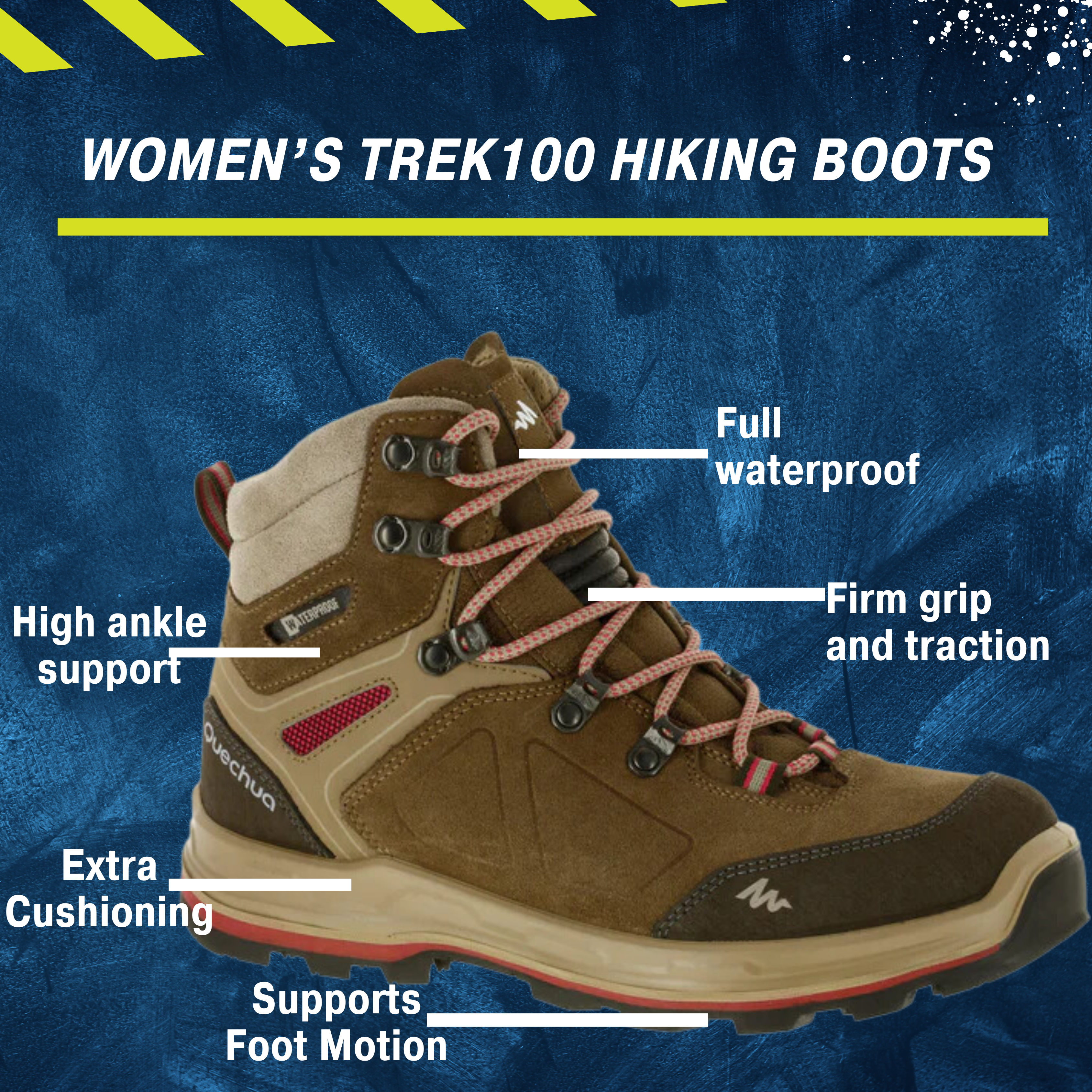 These are product images of Trek 100 Trekking Shoes on rent - Women's by SharePal.