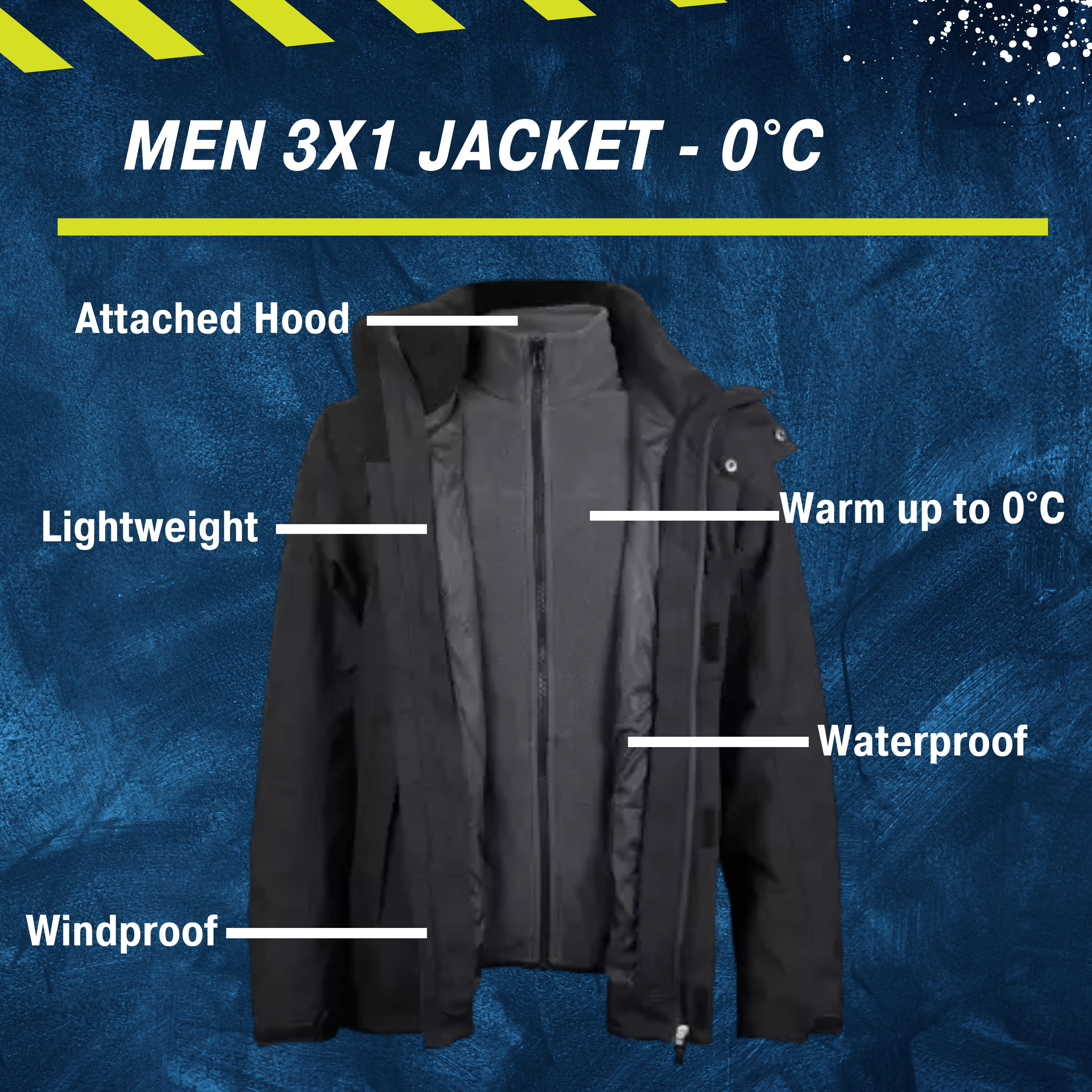 These are product images of Men 3x1 Jacket on rent by SharePal.