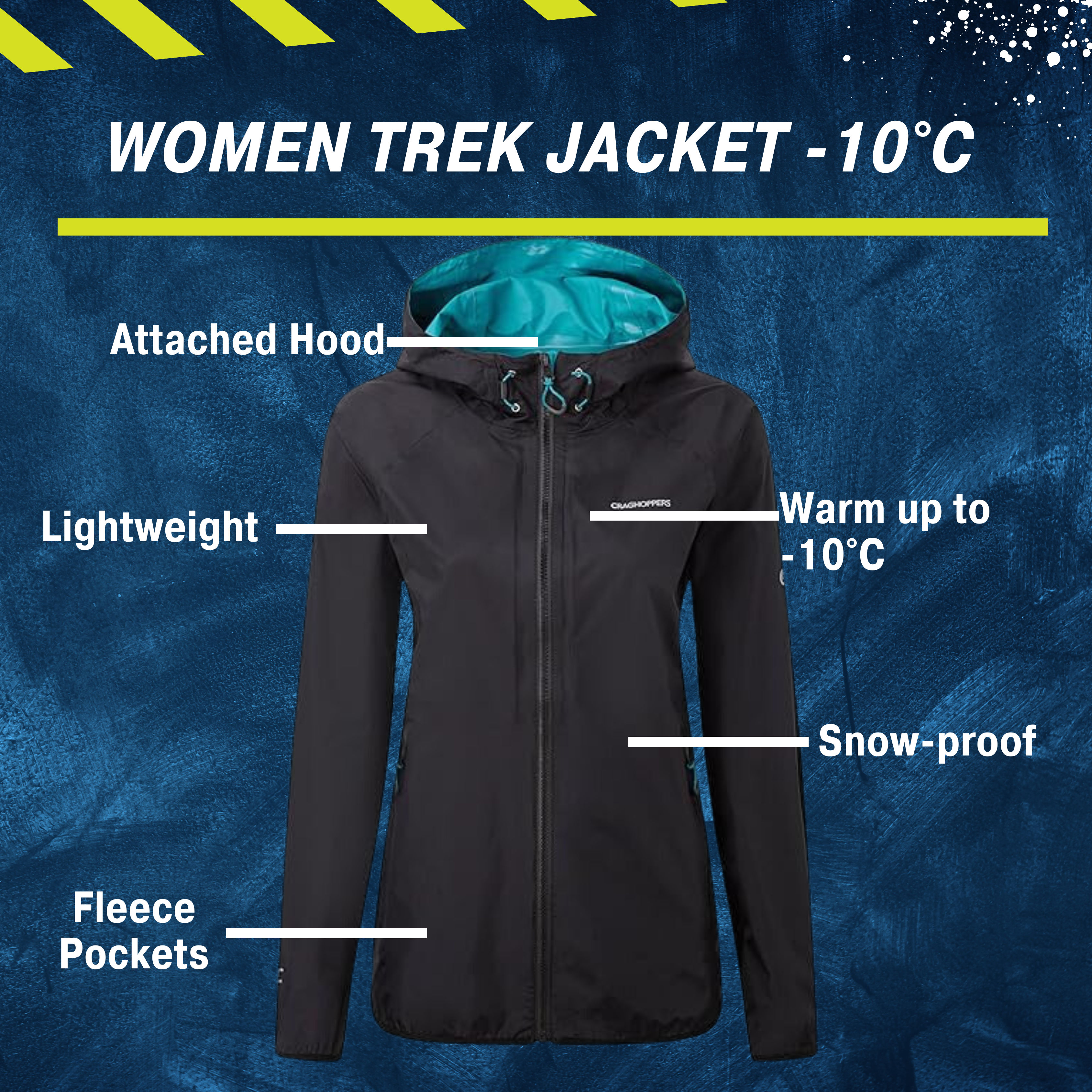 These are product images of Women Trek Jacket on rent by SharePal.