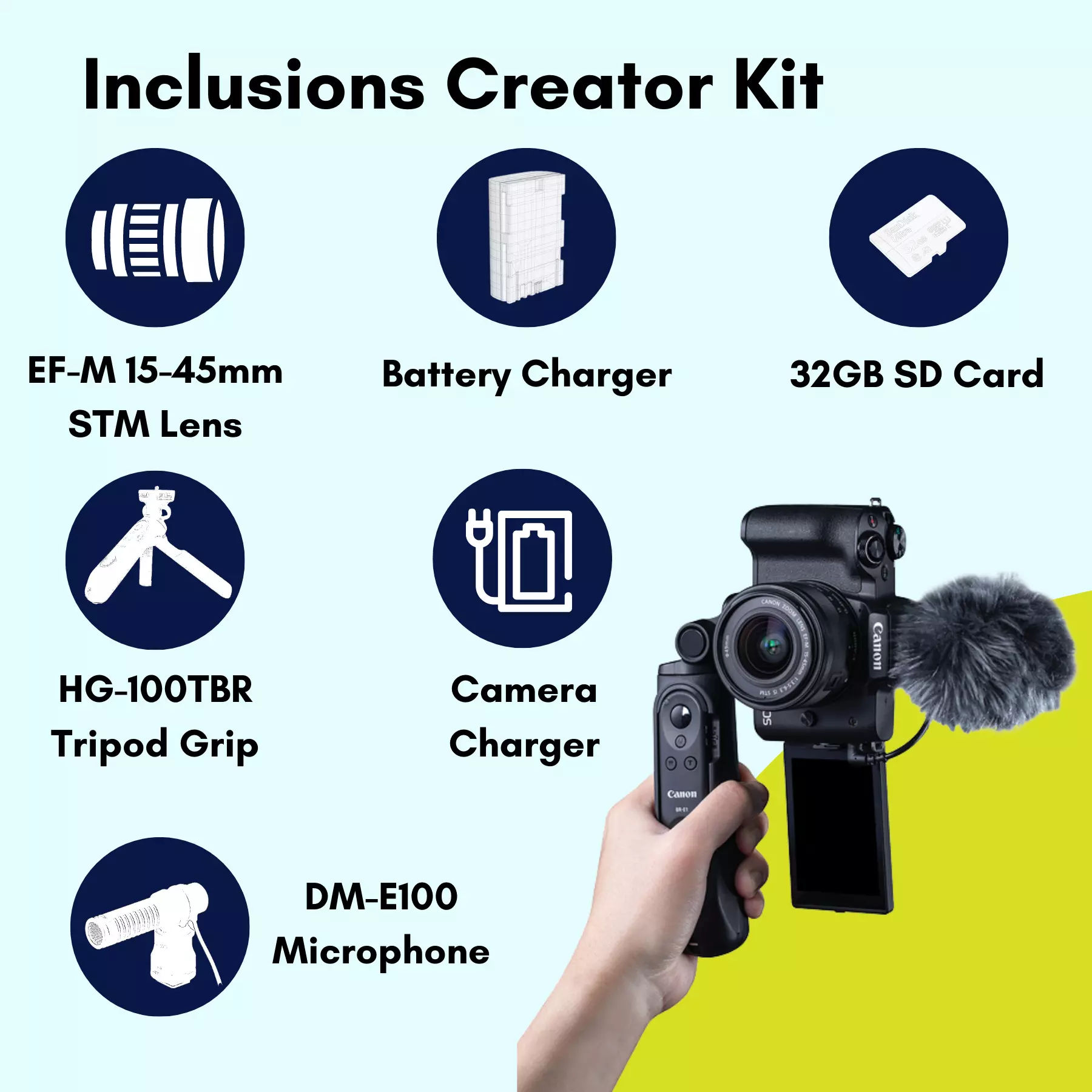These are product images of Canon M50 Mark II with Creator Kit on rent by SharePal.