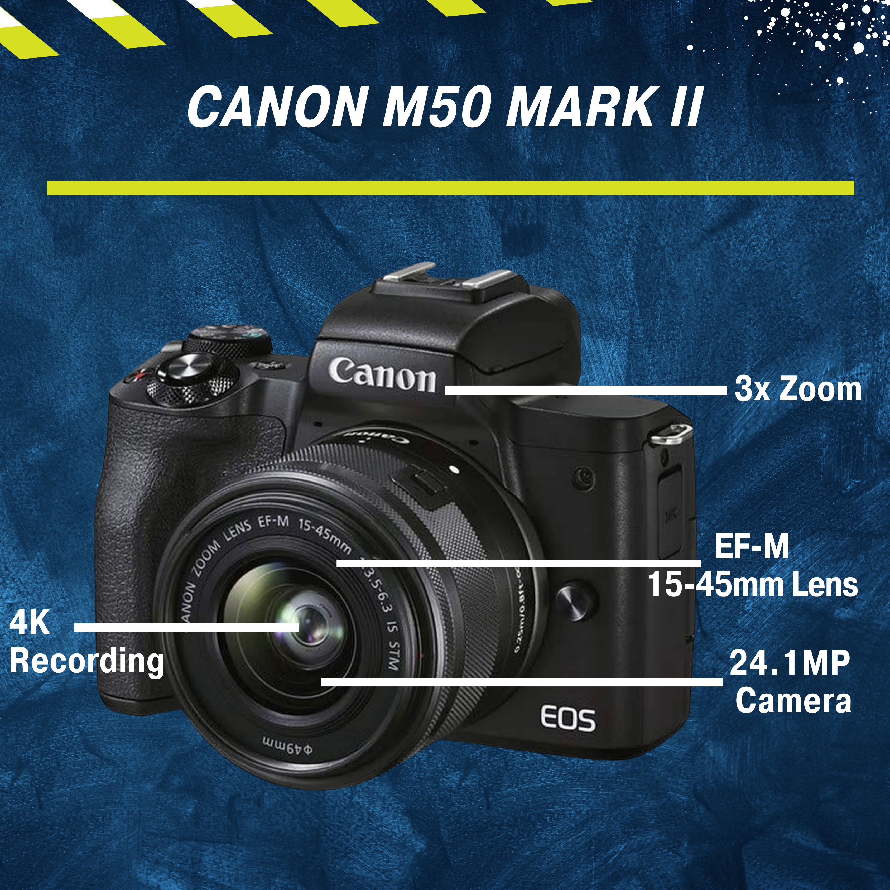 These are product images of Canon M50 Mark II on rent by SharePal.