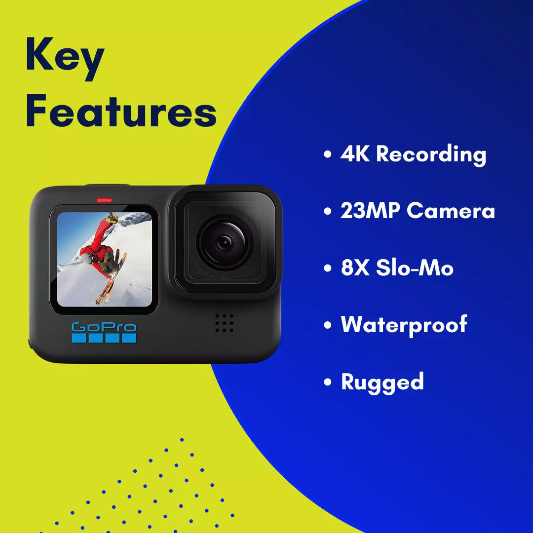 These are product images of GoPro Hero 10 on rent by SharePal in Bangalore.