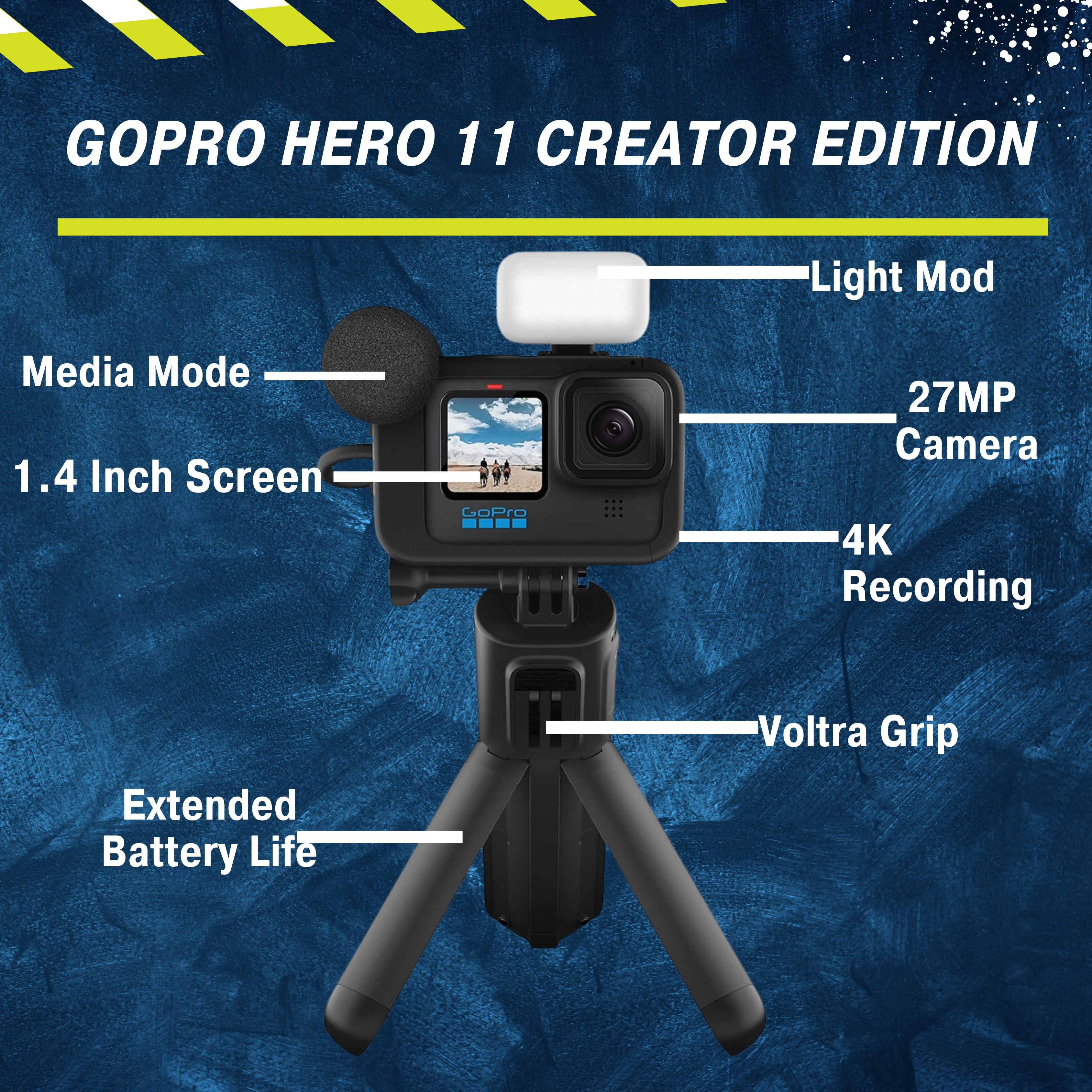 These are product images of Hero11 Creator Edition on Rent by SharePal.