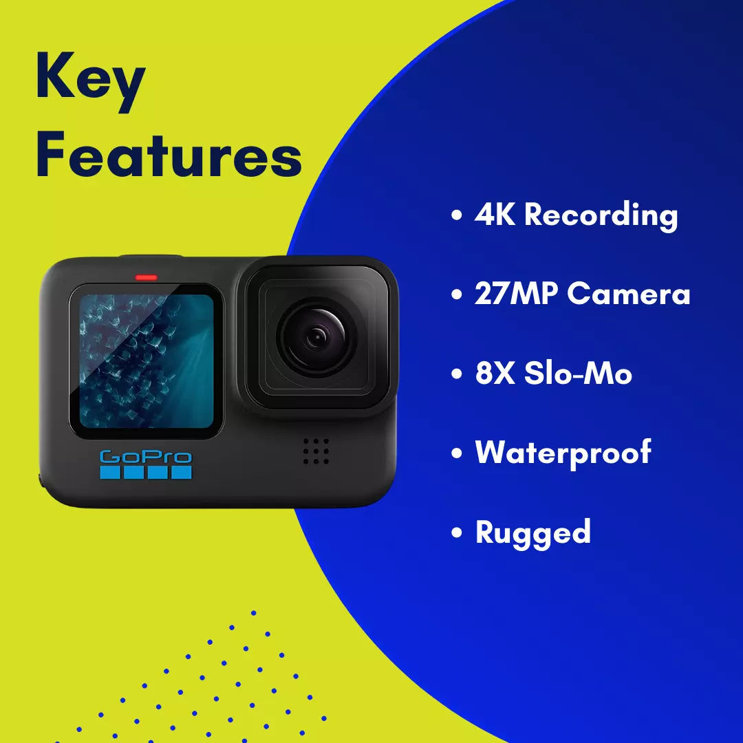 These are product images of GoPro Hero 11 on rent by SharePal.