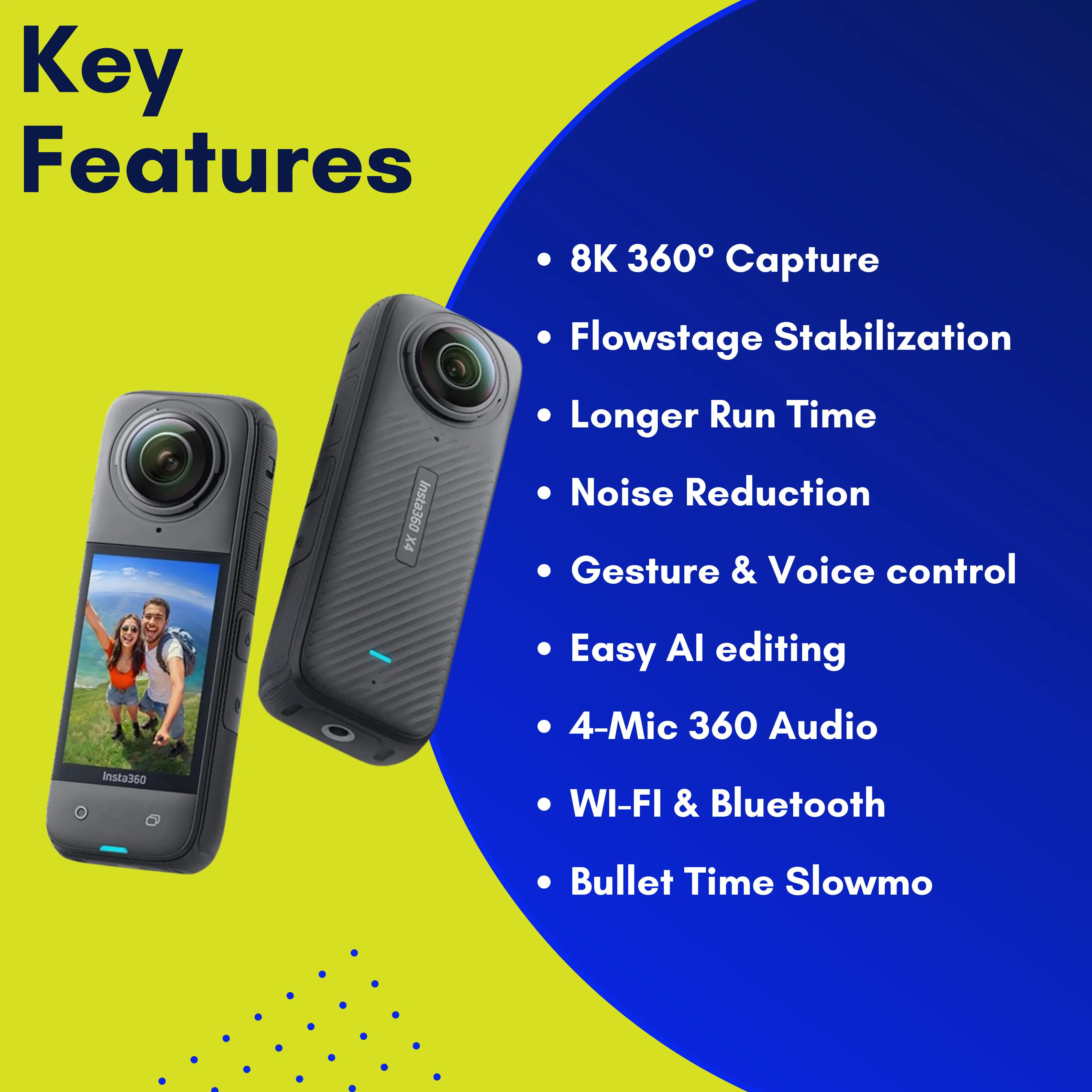 This is an image of Insta360 X4 Action Camera on rent offered by SharePal.in