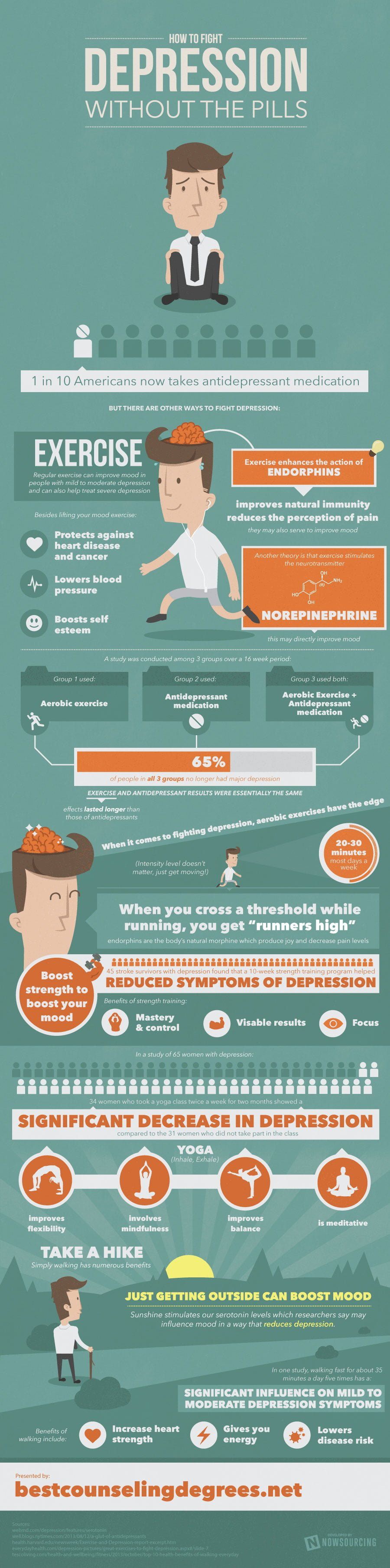 How To Fight Depression Without The Pills Infographic